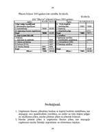 Referāts 'Finanšu plānošana', 34.