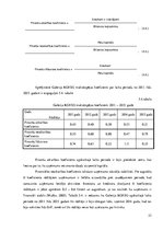 Prakses atskaite 'Prakses atskaite mārketingā', 23.