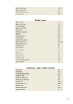 Biznesa plāns 'SIA "Wolf auto moto"', 9.