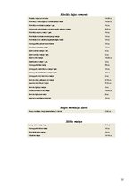 Biznesa plāns 'SIA "Wolf auto moto"', 10.