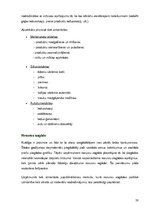 Referāts 'Menedžments viesnīcā "Metropole"', 19.