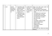Diplomdarbs 'Priekšmetiskās vides nozīme matemātisko priekšstatu veicināšanā 4-5 gadus veciem', 70.