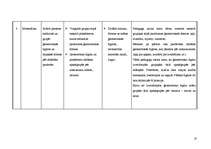 Diplomdarbs 'Priekšmetiskās vides nozīme matemātisko priekšstatu veicināšanā 4-5 gadus veciem', 71.