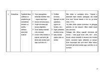Diplomdarbs 'Priekšmetiskās vides nozīme matemātisko priekšstatu veicināšanā 4-5 gadus veciem', 73.