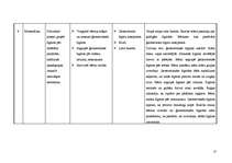 Diplomdarbs 'Priekšmetiskās vides nozīme matemātisko priekšstatu veicināšanā 4-5 gadus veciem', 76.