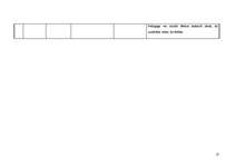 Diplomdarbs 'Priekšmetiskās vides nozīme matemātisko priekšstatu veicināšanā 4-5 gadus veciem', 82.