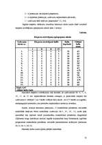 Diplomdarbs 'Priekšmetiskās vides nozīme matemātisko priekšstatu veicināšanā 4-5 gadus veciem', 84.