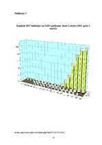 Referāts 'Sociālā krīze kā socioloģijas problēma', 35.