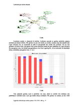 Referāts 'Loģistikas tīklu plānošanas uzdevuma risināšana, izmantojot atvērtā pirmkoda loģ', 9.