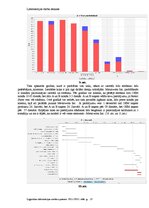 Referāts 'Loģistikas tīklu plānošanas uzdevuma risināšana, izmantojot atvērtā pirmkoda loģ', 13.