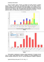 Referāts 'Loģistikas tīklu plānošanas uzdevuma risināšana, izmantojot atvērtā pirmkoda loģ', 18.