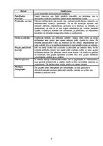 Referāts 'Tirgus izpētes metodes', 8.