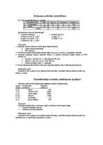 Konspekts 'Dažādi grāmatvedības uzdevumi', 7.