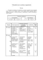 Konspekts 'Vitamīni', 1.