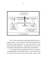 Referāts 'Līzings. Normatīvā bāze. Aplikšana ar nodokļiem', 11.