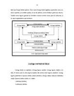 Referāts 'Līzings. Normatīvā bāze. Aplikšana ar nodokļiem', 13.