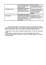 Referāts 'Saskarsme sporta stundās', 8.