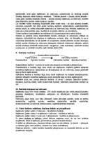 Konspekts 'Finanšu tiesības', 3.