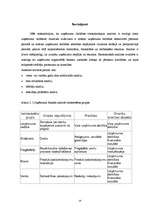 Referāts 'Finanšu pārskatu ātrā analīze', 14.