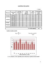 Referāts 'Ēdināšanas uzņēmuma tehnoloģiskā procesa norises dokumentu izstrāde', 6.