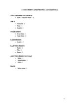 Referāts 'Ēdināšanas uzņēmuma tehnoloģiskā procesa norises dokumentu izstrāde', 7.