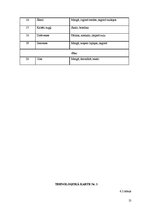 Referāts 'Ēdināšanas uzņēmuma tehnoloģiskā procesa norises dokumentu izstrāde', 13.