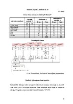 Referāts 'Ēdināšanas uzņēmuma tehnoloģiskā procesa norises dokumentu izstrāde', 23.