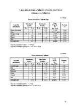 Referāts 'Ēdināšanas uzņēmuma tehnoloģiskā procesa norises dokumentu izstrāde', 24.