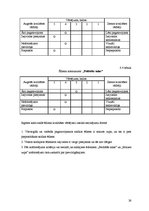 Referāts 'Ēdināšanas uzņēmuma tehnoloģiskā procesa norises dokumentu izstrāde', 26.