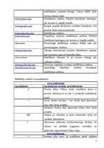 Konspekts 'E-komercija', 2.