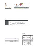 Konspekts 'Statistika ekonomistiem', 22.