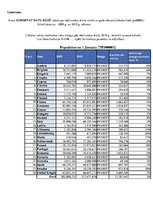 Konspekts 'Statistika ekonomistiem', 31.