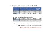 Konspekts 'Statistika ekonomistiem', 32.