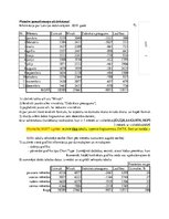 Konspekts 'Statistika ekonomistiem', 34.