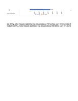 Konspekts 'Statistika ekonomistiem', 39.