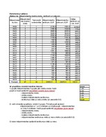 Konspekts 'Statistika ekonomistiem', 49.