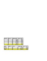 Konspekts 'Statistika ekonomistiem', 51.