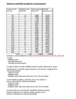 Konspekts 'Statistika ekonomistiem', 53.