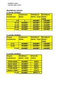 Konspekts 'Statistika ekonomistiem', 54.