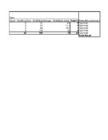 Konspekts 'Statistika ekonomistiem', 59.