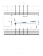 Konspekts 'Statistika ekonomistiem', 86.