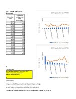 Konspekts 'Statistika ekonomistiem', 89.