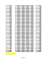 Konspekts 'Statistika ekonomistiem', 101.