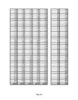 Konspekts 'Statistika ekonomistiem', 104.