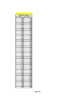 Konspekts 'Statistika ekonomistiem', 106.