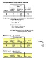 Konspekts 'Statistika ekonomistiem', 109.