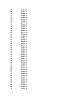 Konspekts 'Statistika ekonomistiem', 117.