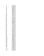 Konspekts 'Statistika ekonomistiem', 118.