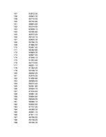 Konspekts 'Statistika ekonomistiem', 120.