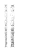 Konspekts 'Statistika ekonomistiem', 121.